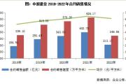 开元棋牌官方网址-河南建业客场落败，保持低迷状态