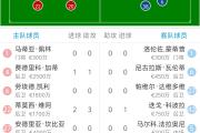 Kaiyuan-维罗纳复苏士气，客场突袭期待一战的简单介绍