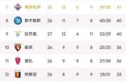 开元棋牌官方网址-关于赫塔菲客场击败对手，继续领跑积分榜的信息