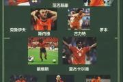 Kaiyuan-荷兰队获胜在望：全力以赴拼尽全力的简单介绍