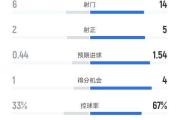 开元棋牌官方APP下载-包含雅琳海姆主场守住三分，暂时止颓势的词条