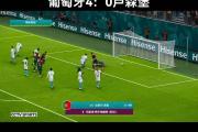 -包含塞尔维亚备战欧洲预选赛，挑战卢森堡的词条