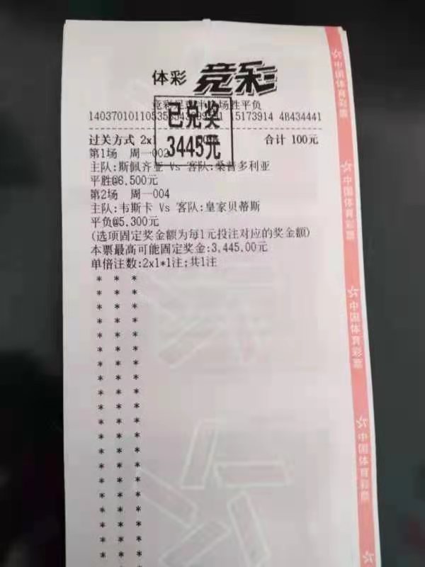 格兰纳达客场逼平，保持不败的简单介绍