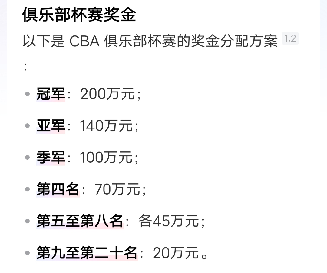 CBA球队成绩太差，引发争议