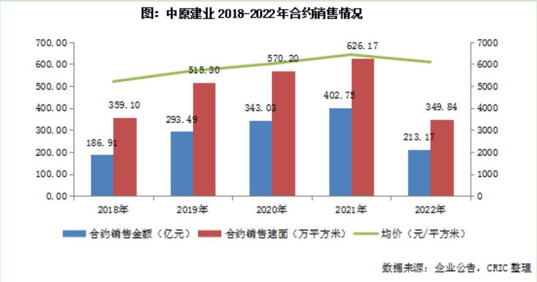 河南建业客场落败，保持低迷状态