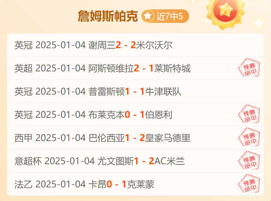 马赛回到积分榜前列，赢得一场关键胜利的简单介绍
