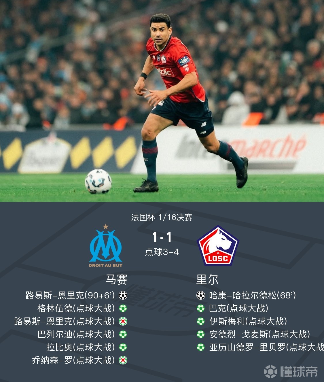 马赛回到积分榜前列，赢得一场关键胜利的简单介绍