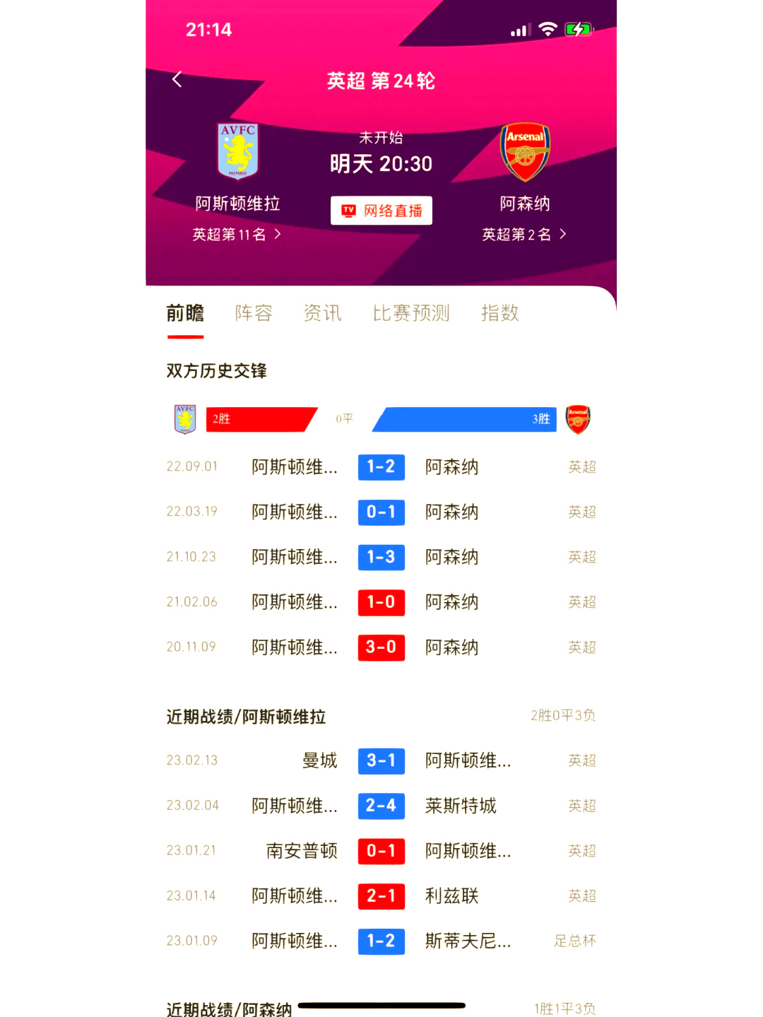 阿森纳不敌伯恩茅斯，遭遇三连败局面