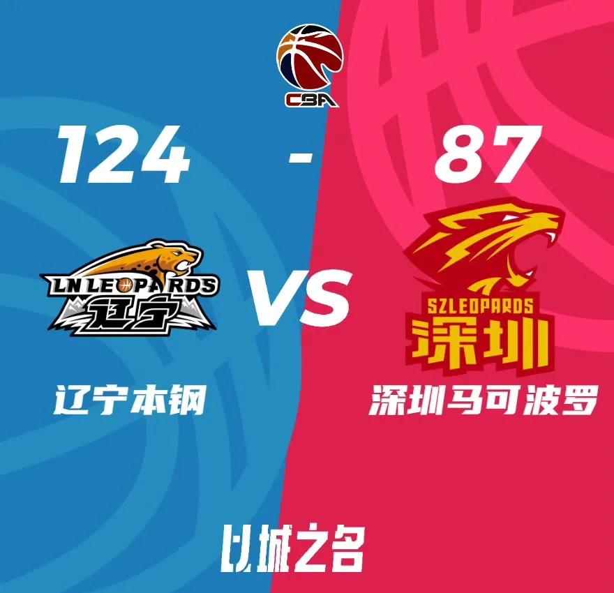 深圳男篮大胜辽宁，保持不败战绩