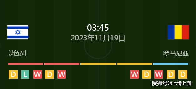 以色列出局：欧预赛不敌对手，深陷低谷