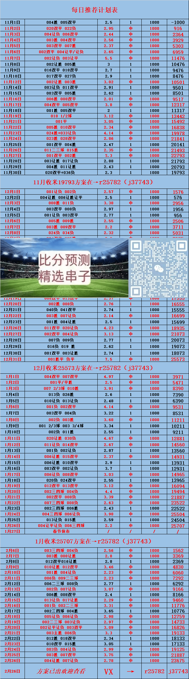 施图加特主场大败，需调整状态的简单介绍