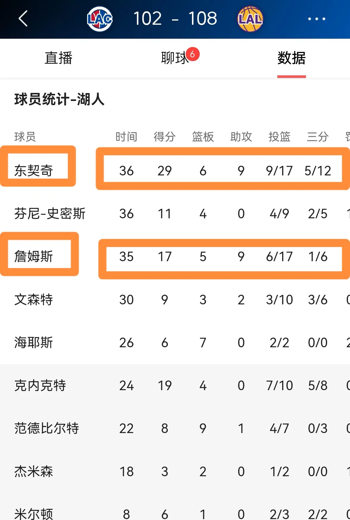 江苏男篮遭遇惨败闯入西部球队排名下滑的简单介绍