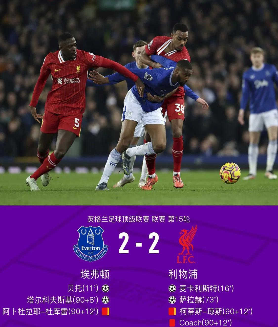 伯恩利主场负于埃弗顿,遭遇两连败的简单介绍 伯恩利主场负于埃弗顿,遭遇两连败的简单介绍