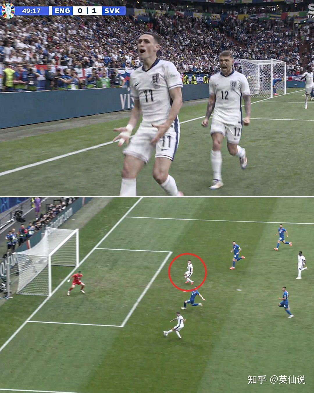 斯洛伐克队惊险过关，成功晋级下一轮！