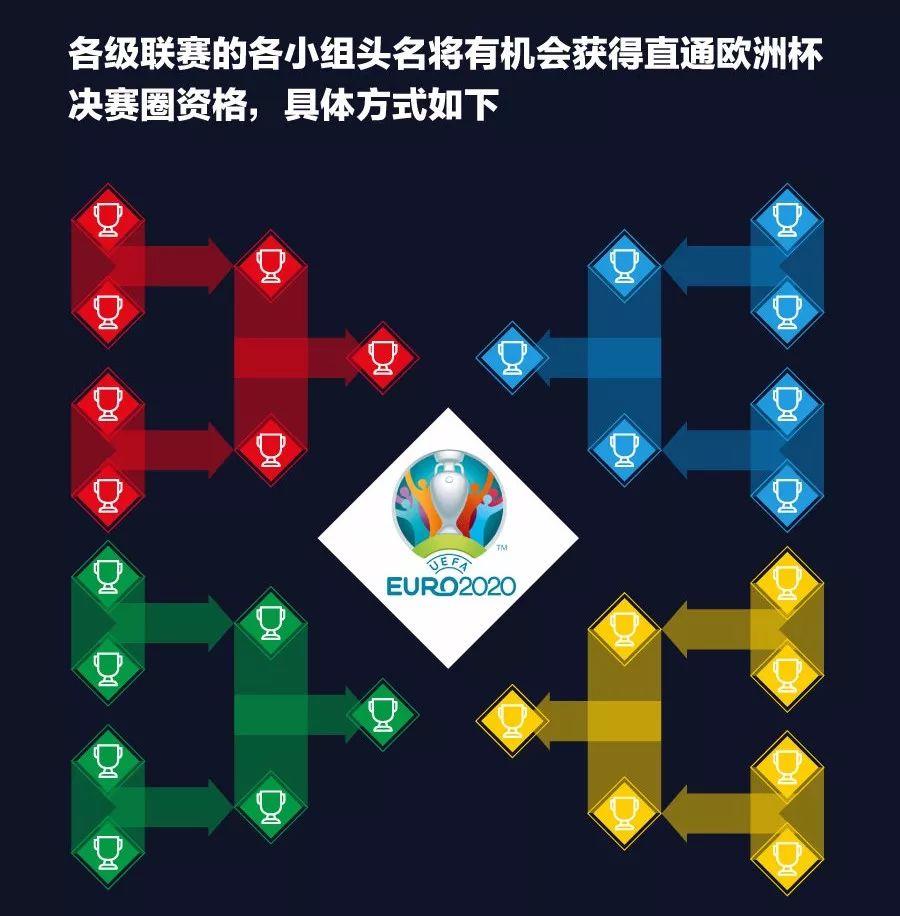 安道尔迎战北马其顿，硬仗待解的简单介绍