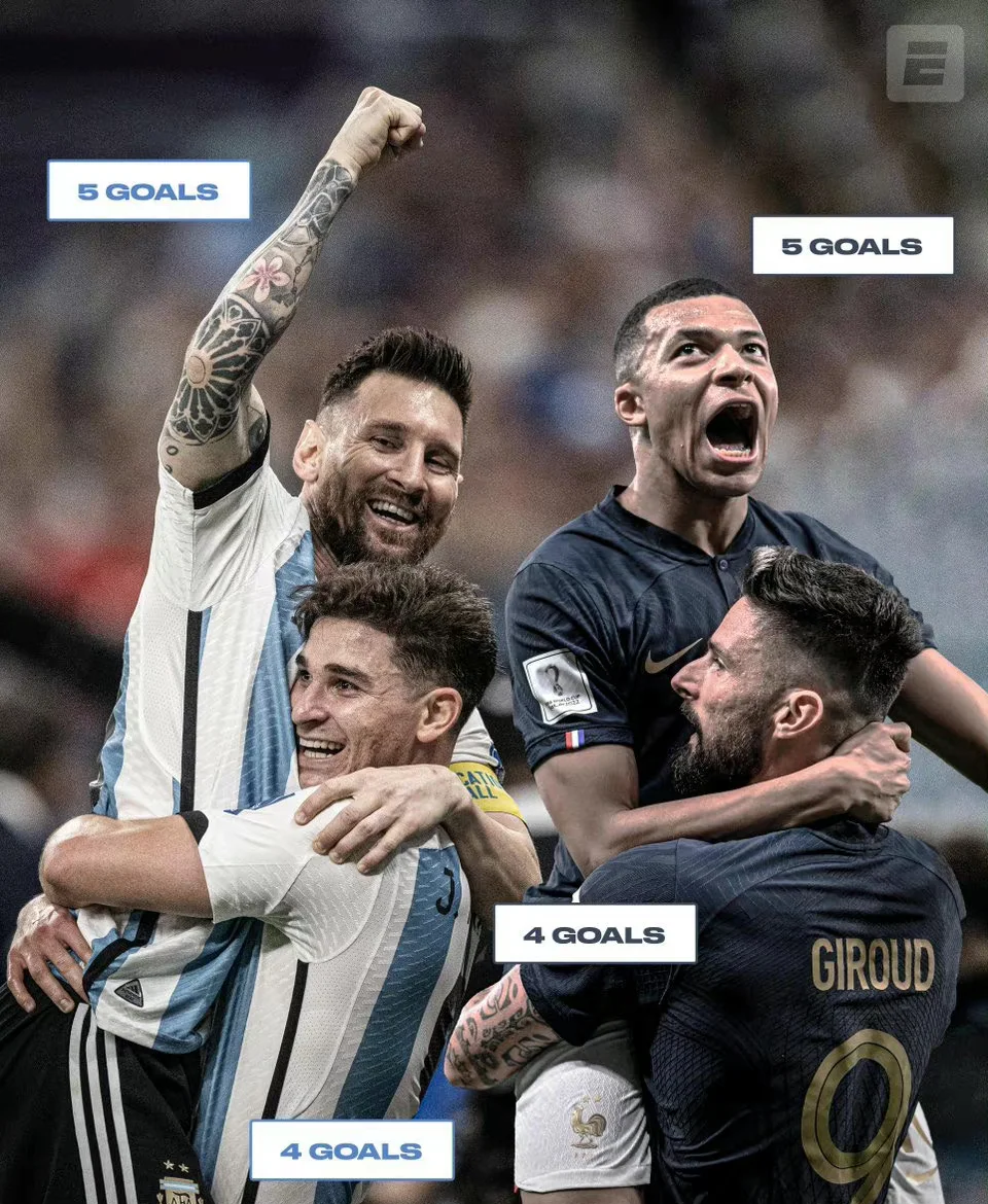 法国击败德国晋级欧洲杯四强,梅西带领阿根廷晋级美洲杯决赛 法国击败德国晋级欧洲杯四强,梅西带领阿根廷晋级美洲杯决赛