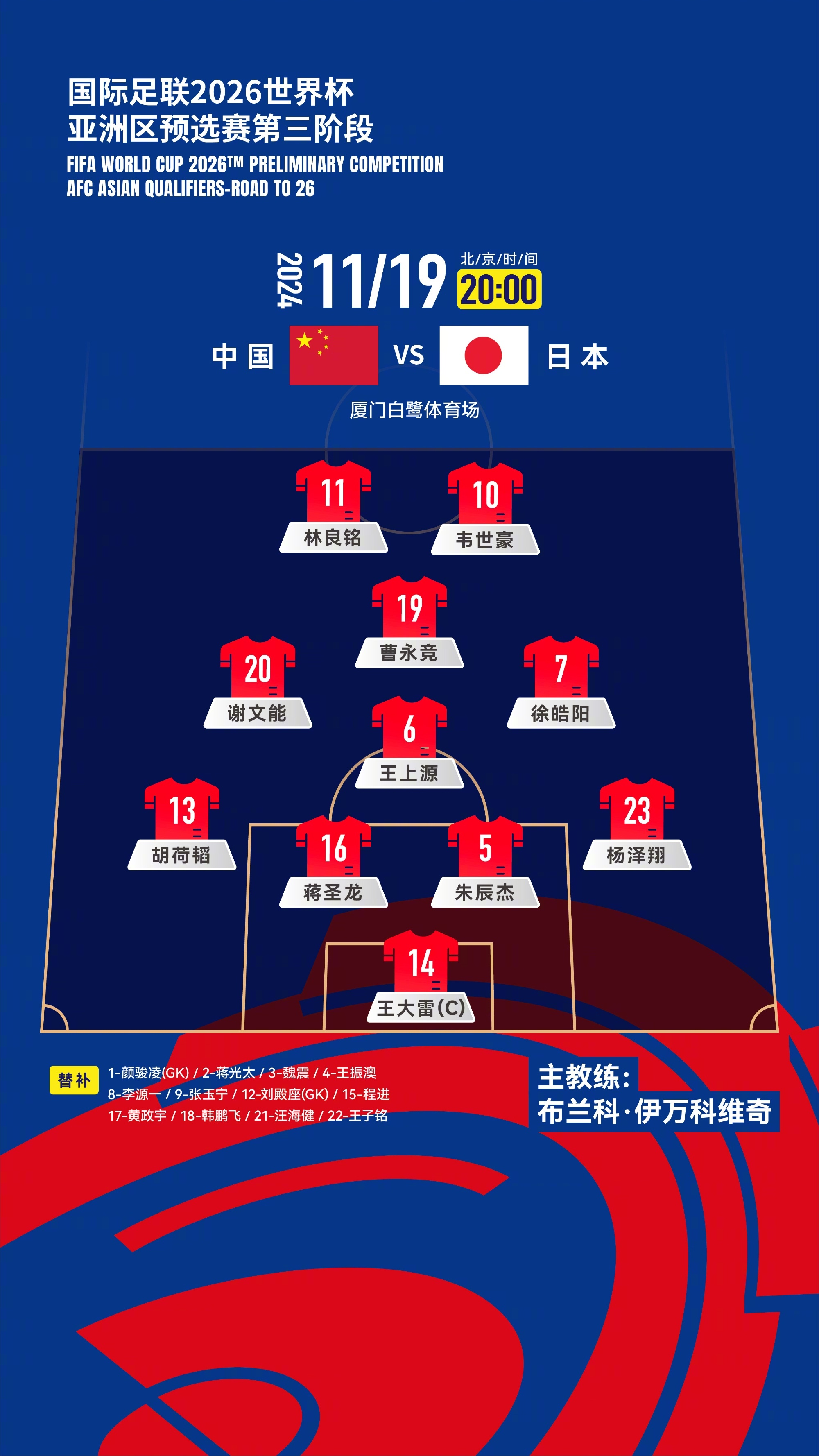 中国足球队备战世预赛超级联赛有望提升国内水平 中国足球队备战世预赛超级联赛有望提升国内水平